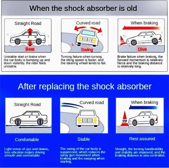 Buick GL Shock Absorber1805